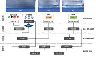 鹿晗赞曼联：终于看到以前那种拼尽全力状态 能否给主帅3年时间