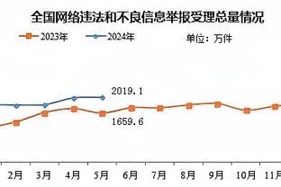 雷竞技官网dota截图4