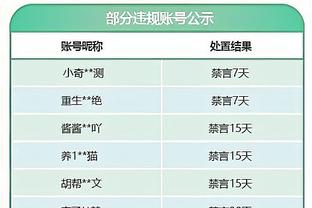 绿军老板：本季我们正制作一部类似《最后一舞》的纪录片